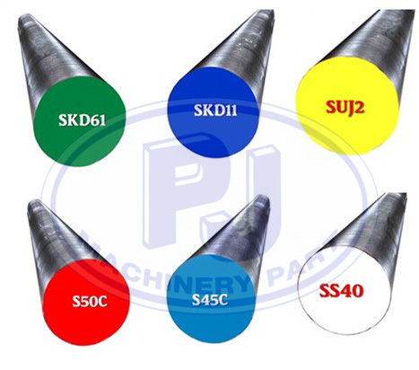 หล็กท่อไม่มีตะเข็บ เหล็กรีดร้อน เหล็กรีดเย็น(SPCC) ท่อสตรีม ท่อแป๊ปสเตย์ ท่อ api แป๊ปapi เหล็กเพลาขาว เหล็กแผ่นหัวแดง เหล็กSTKM เหล็กแผ่นเหนียว(SS400,ST37) เหล็กเพลาหัวแดง(S45C, S50C) เหลพลาSKD61  (SKD11) SUJ2 ใช้สำหรับทำแม่พิม ชิ้นส่วนแม่พิมพ์ มีหลากหลาย ขนาด ความหนา และเกรด ให้เลือกใช้งาน